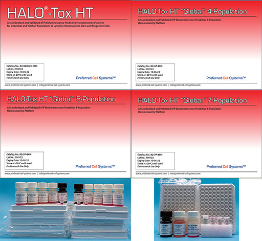 HALO®-Tox HT and HALO®-Tox HT "Global": Standardized and Validated Lympho-Hematotoxity Assays